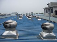 Brand new industrial ventilator with factory