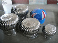 Hot Collections Rotary Industrial ventilation fan ower price