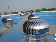 100mm Industrial Wind Powered Roof Top Turbine Ventilation Fan
