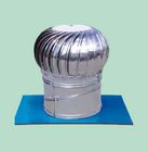 Appropriate price preference roof air ventilator with manufacturer