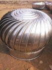 stainless steel 202 Centrifugal Fan ower price