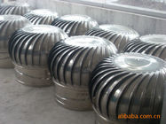 Best-selling Rotary Industrial ventilation fan with high quality