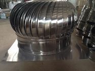Popular Series Rotary Industrial ventilation fan with low price