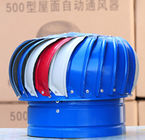 pro-environment Centrifugal Fan with quality of service