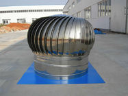 Brand new industrial ventilator with factory